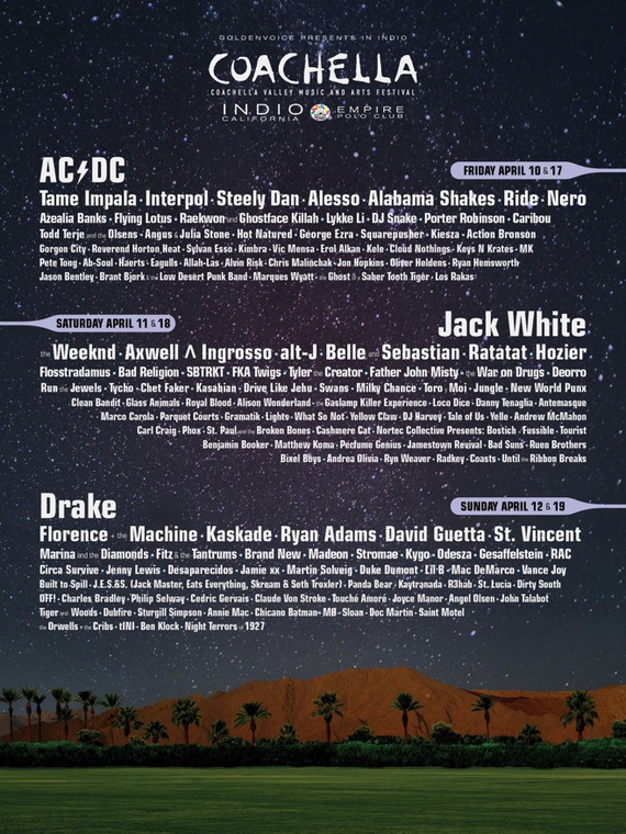 Coachella 2015: program