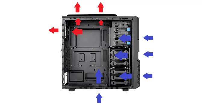 Optymalny przepływ powietrza w obudowie