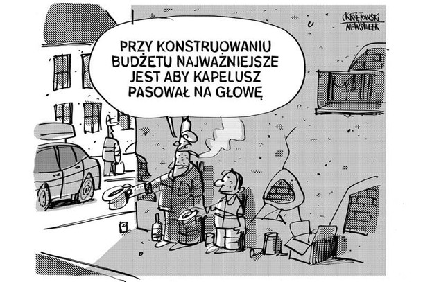 Konstruowanie budżetu