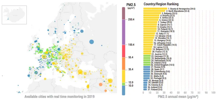 Polska w czołówce najbardziej zanieczyszczonych krajów Europy