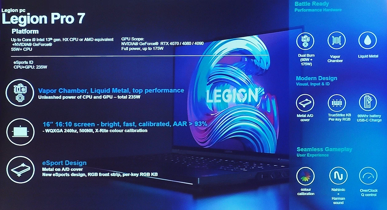 Lenovo Legion Pro 7i – najważniejsze cechy