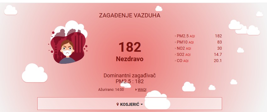 "Nezdravo" i u Kosjeriću