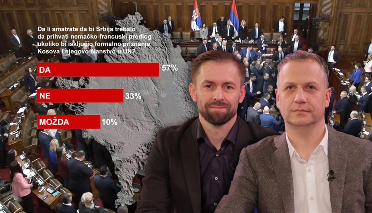 www.blic.rs