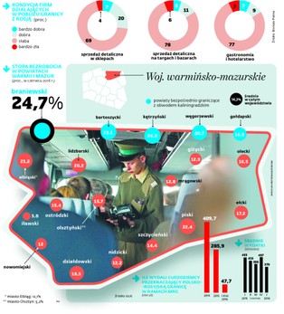 Gwóźdź do trumny lokalnych przedsiębiorców. Upadek firm i wzrost bezrobocia