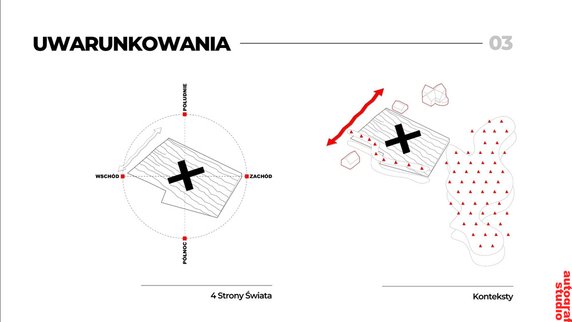 Nawiązujący do krakowskich kamienic i Rynku Głównego dom 'Liberty House'