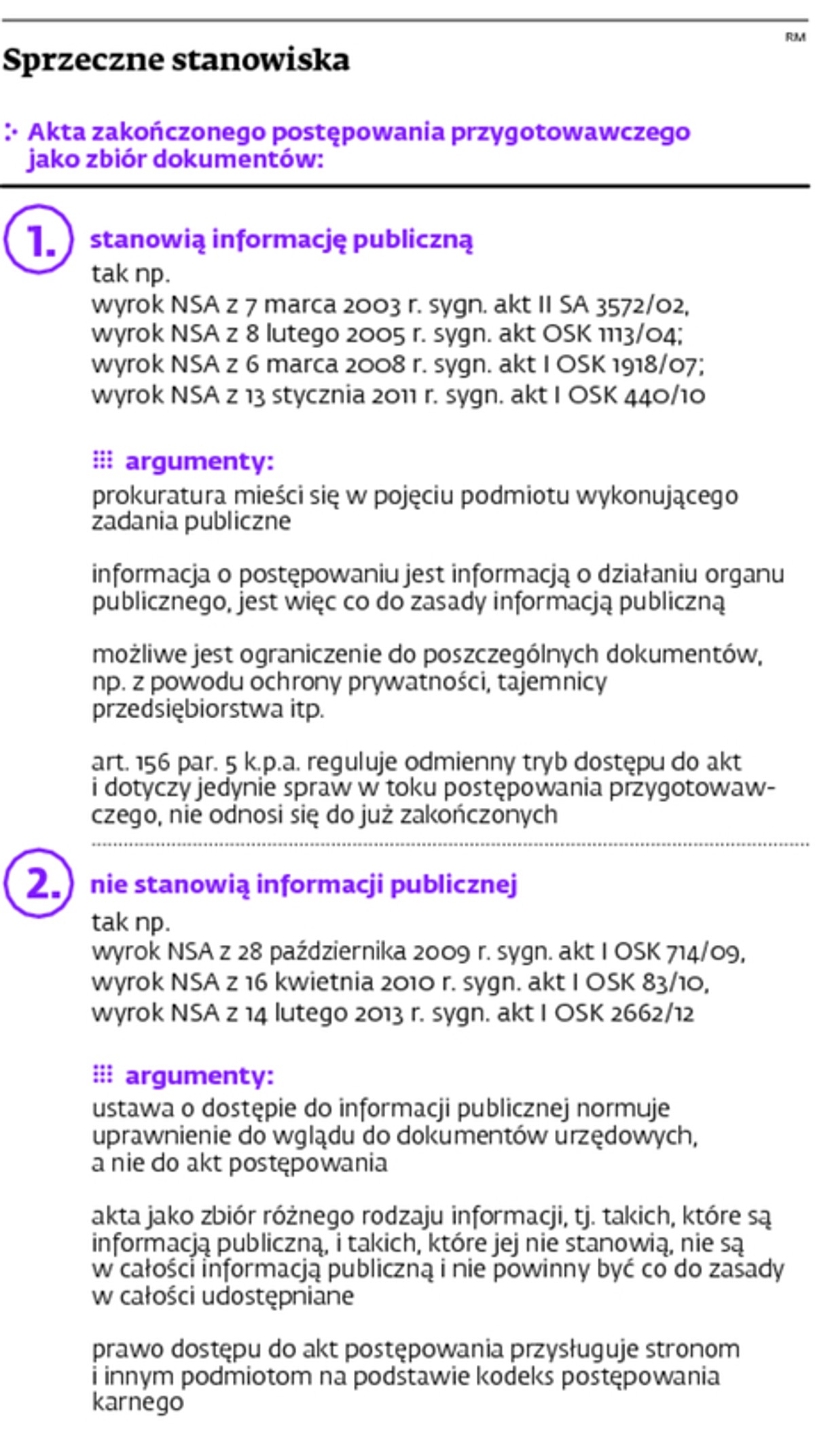 Sprzeczne stanowiska
