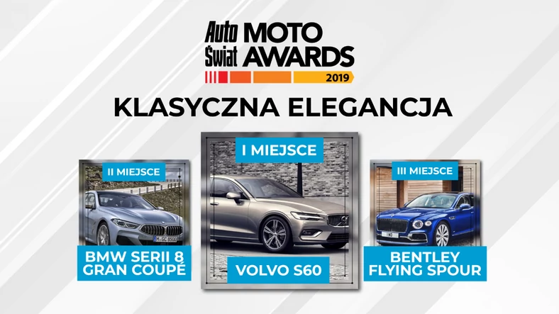 Auto Świat Moto Awards 2019