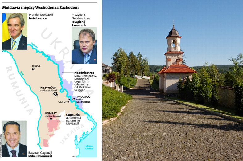 Mołdawia między Wschodem a Zachodem
