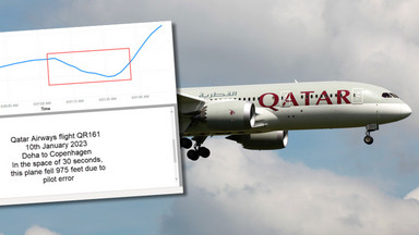Samolot Qatar Airways o sekundy od rozbicia w morzu. Leciał do Europy 