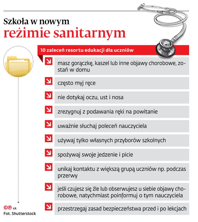 Szkoła w nowym reżimie sanitarnym