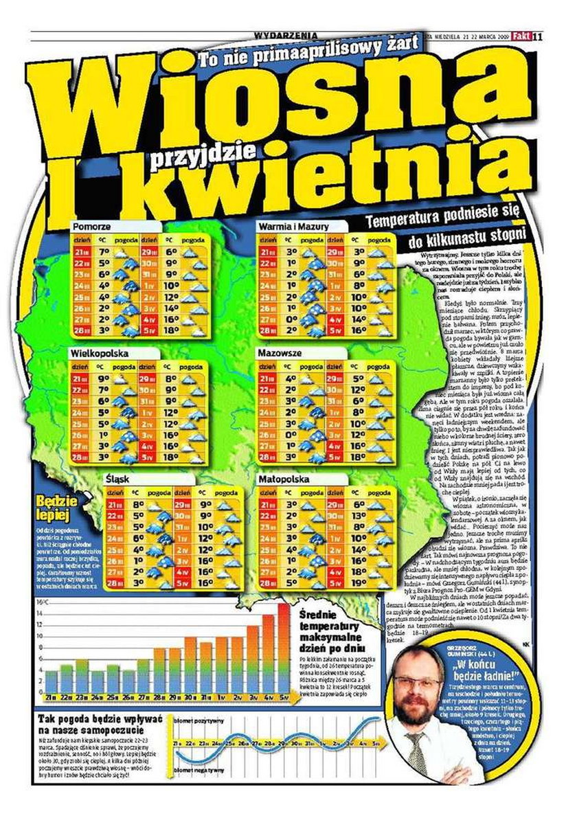 Wiosna przyjdzie 1 kwietnia