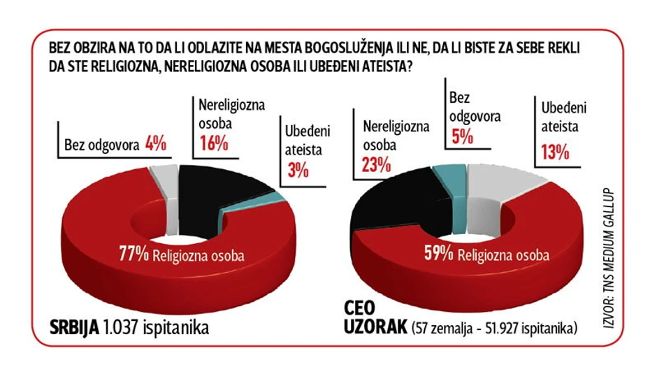 Klikni za uvećanje (+)