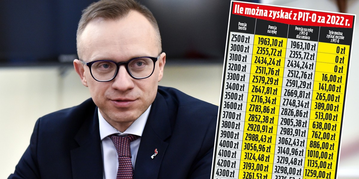 PIT-0  cieszy się dużą popularnością wśród seniorów. Rząd zmieni jednak przepisy?