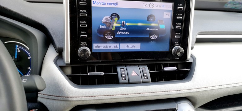 Hybrydy będą w Polsce tańsze? Akcyzowa rewolucja nadciąga