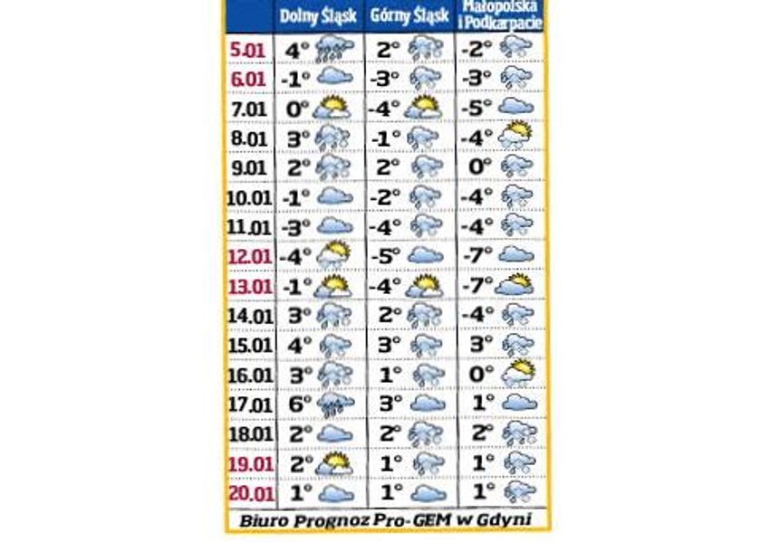 Pogoda na 16 dni: Czeka nas śnieg, mróz i ślizgawica!