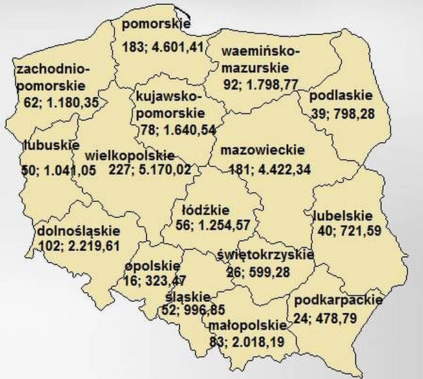 Liczba wniosków w programie MdM i wysokość przyznanego dofinansowania (w tys. zł) według województw. Źródło: BGK