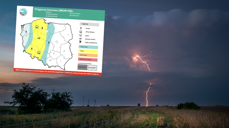 Sobota z niebezpieczną pogodą. W części kraju wystąpią gwałtowne burze (screen: IMGW)