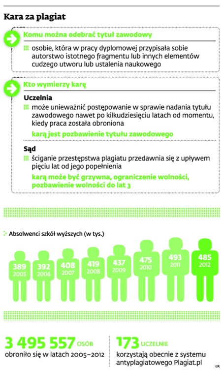 Kara za plagiat