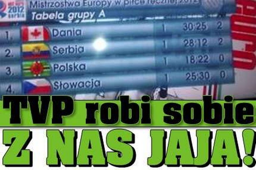 TVP robi sobie z nas jaja!