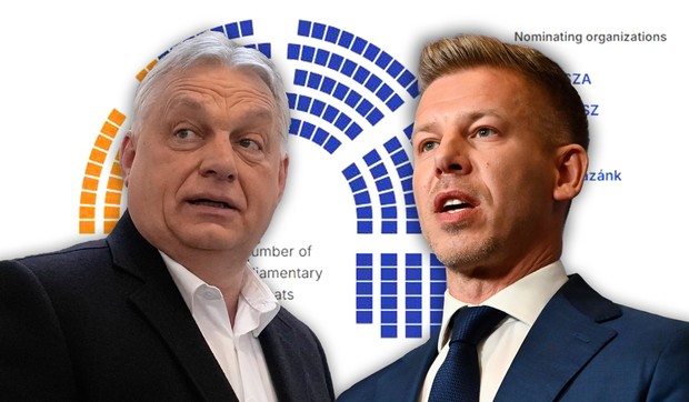 rezultati izbora u Mađarskoj