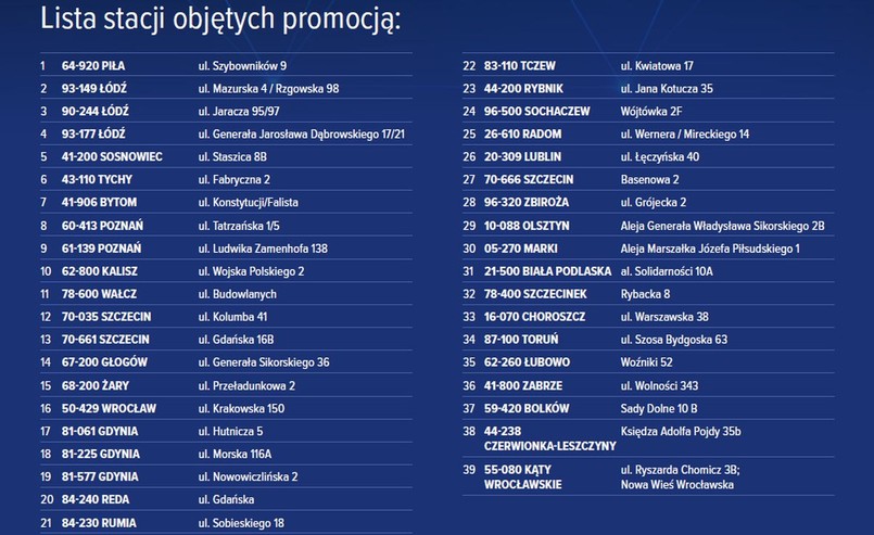 Sieć stacji Moya z promocją na paliwo