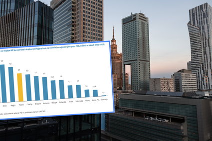 Polska magnesem dla inwestorów. Tylko dwa kraje świata lepiej przyciągają kapitał