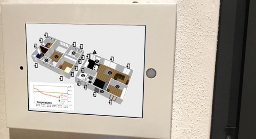 Wandhalterungen & Stromversorgung fürs iPad