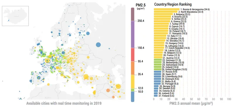 Zanieczyszczenie pyłem zawieszonym PM 25 w Europie w 2019 roku