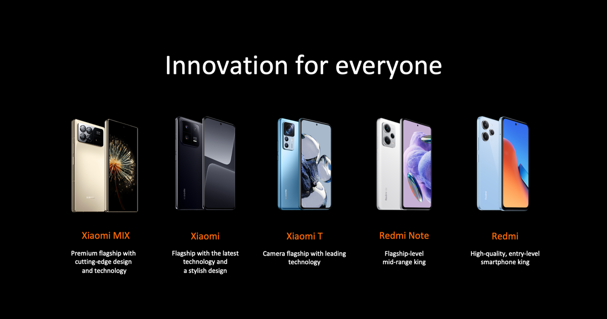 Xiaomi vs Redmi: Unraveling the differences in smartphone brands - Vimarsana News