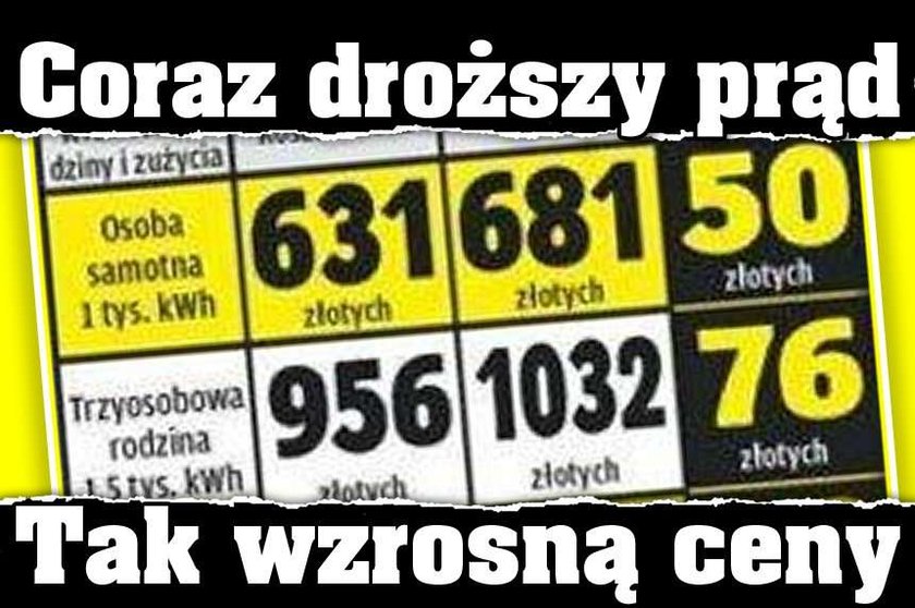 Uwaga! Prąd zdrożeje! O ile?