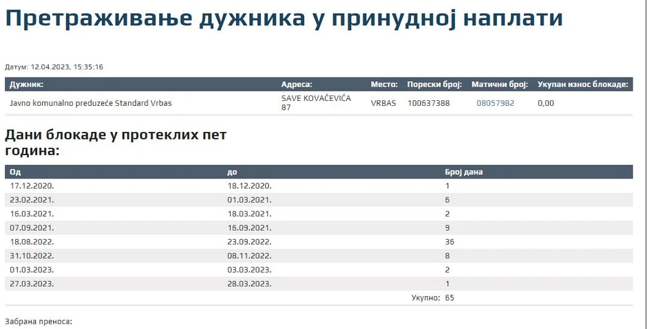 Dani blokade JKP Standard