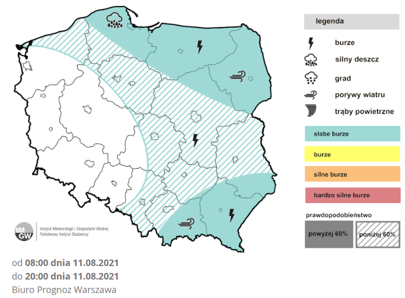 Prognoza burz na środę