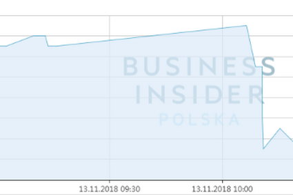 Akcje banków Leszka Czarneckiego tracą na GPW