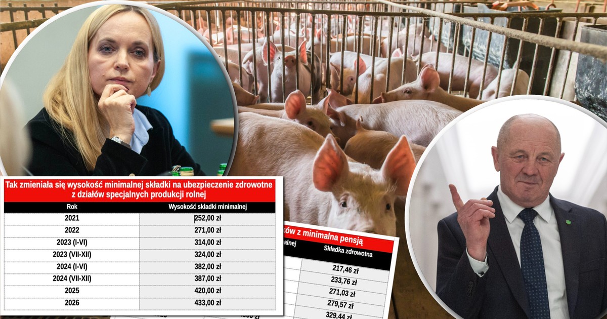 Rząd obciąży pierwszą damę i rolników? Są w gronie uprzywilejowanych [PREMIUM]