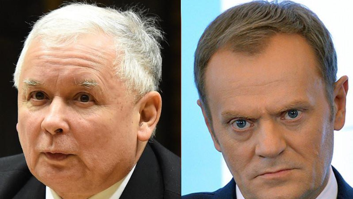 Kaczyński Tusk Donald Tusk Jarosław Kaczyński