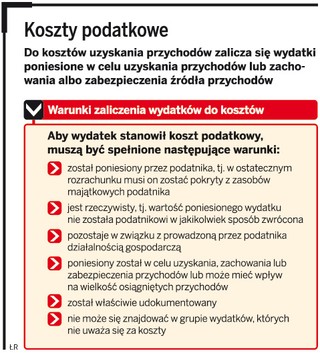 Konferencja dla lekarzy nie jest kosztem podatkowym dla firmy, która ją organizuje