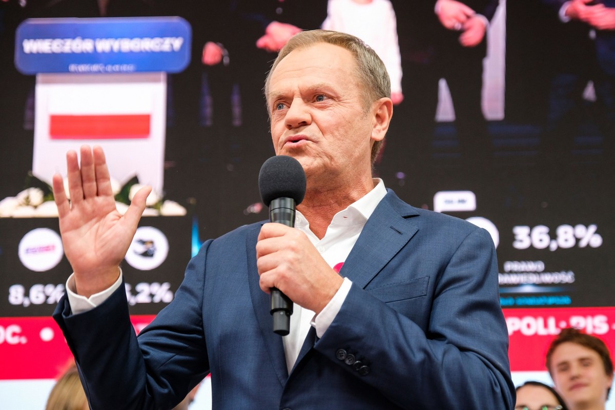Donald Tusk