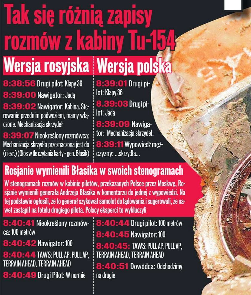 Padają tezy raportu o katastrofie. Zobacz różnicę w zapisach