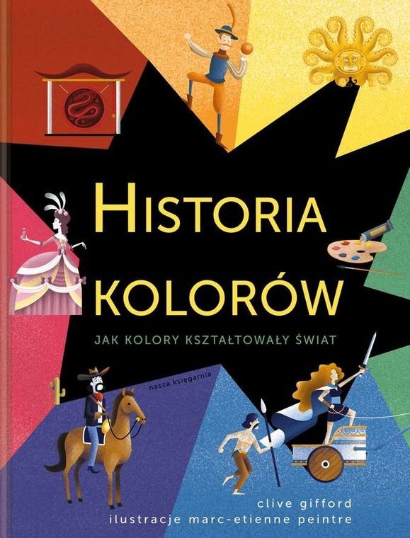 Historia kolorów