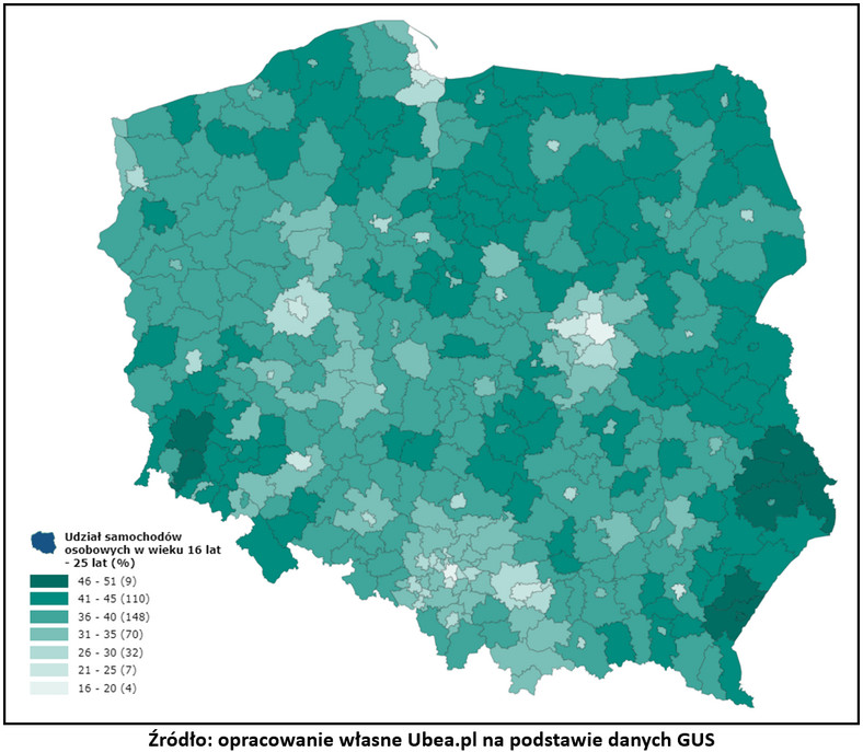 Udział starszych aut w Polsce