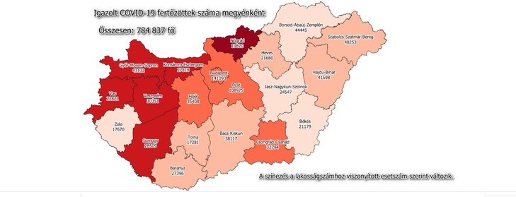 Covid-19 fertőzöttek száma megyénként / Fotó: koronavirus.gov.hu