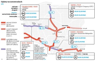 Jak poukładać autostradowe klocki? Rząd szuka sposobu na odkorkowanie dróg