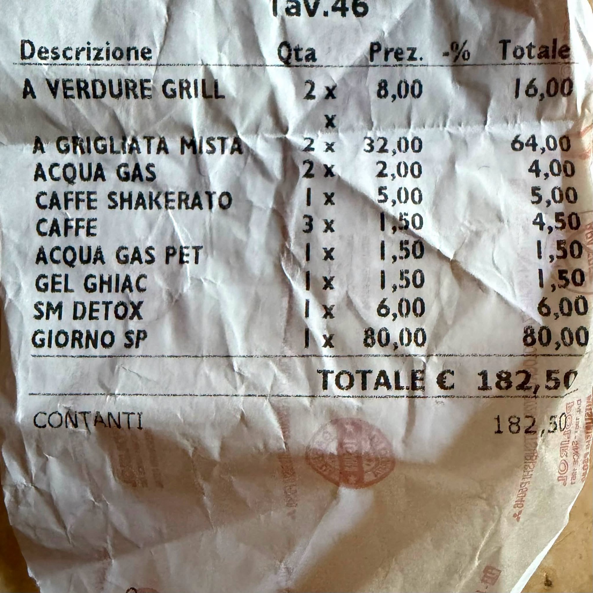 Turista Enzo sa sťažoval na vysoké ceny.