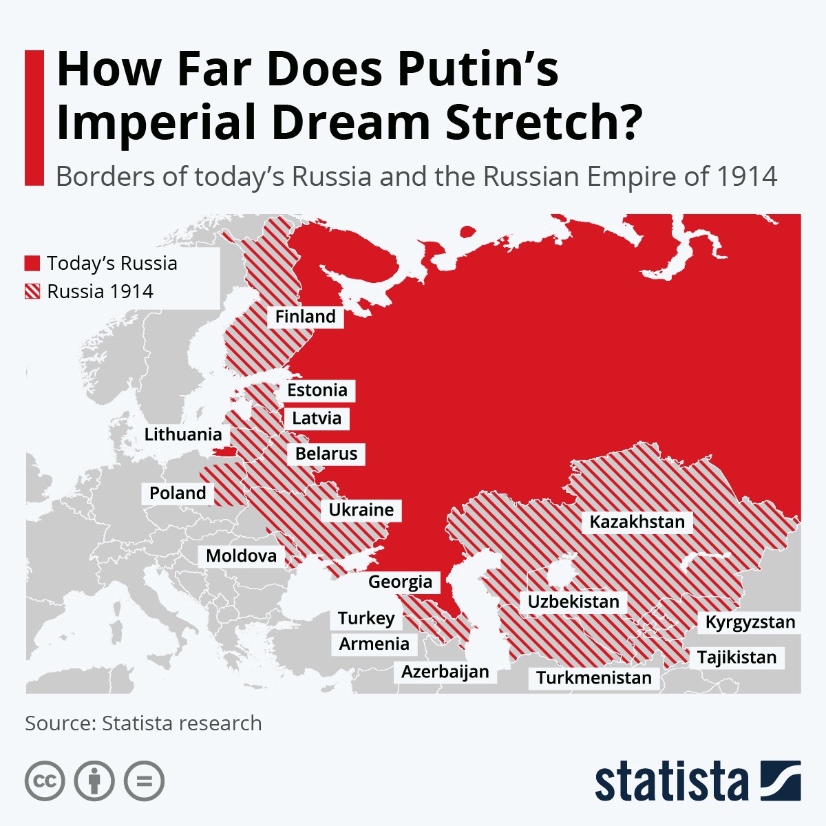 Mapa dzisiejszej Rosji i Imperium Rosyjskiego z 1914 r.