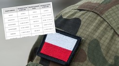 Jest decyzja w sprawie podwyżek w wojsku. Tyle wyniesie uposażenie żołnierzy w 2025 roku