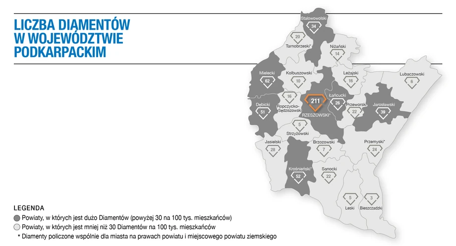 Liczba Diamentów w województwie podkarpackim