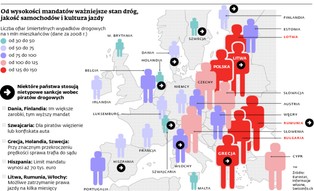 Piraci drogowi idą do więzienia. Szwajcaria nie chce ich tolerować