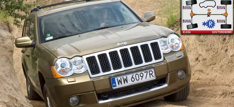 Wielki wó(d)z: używany Jeep Grand Cherokee III