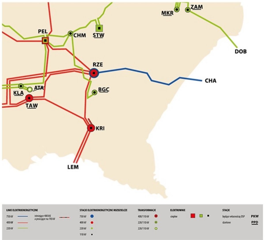 Energetyczne połączenia Polski z Ukrainą. 