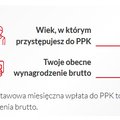 Emerytalny kalkulator PPK. Zobacz, ile dostaniesz na starość
